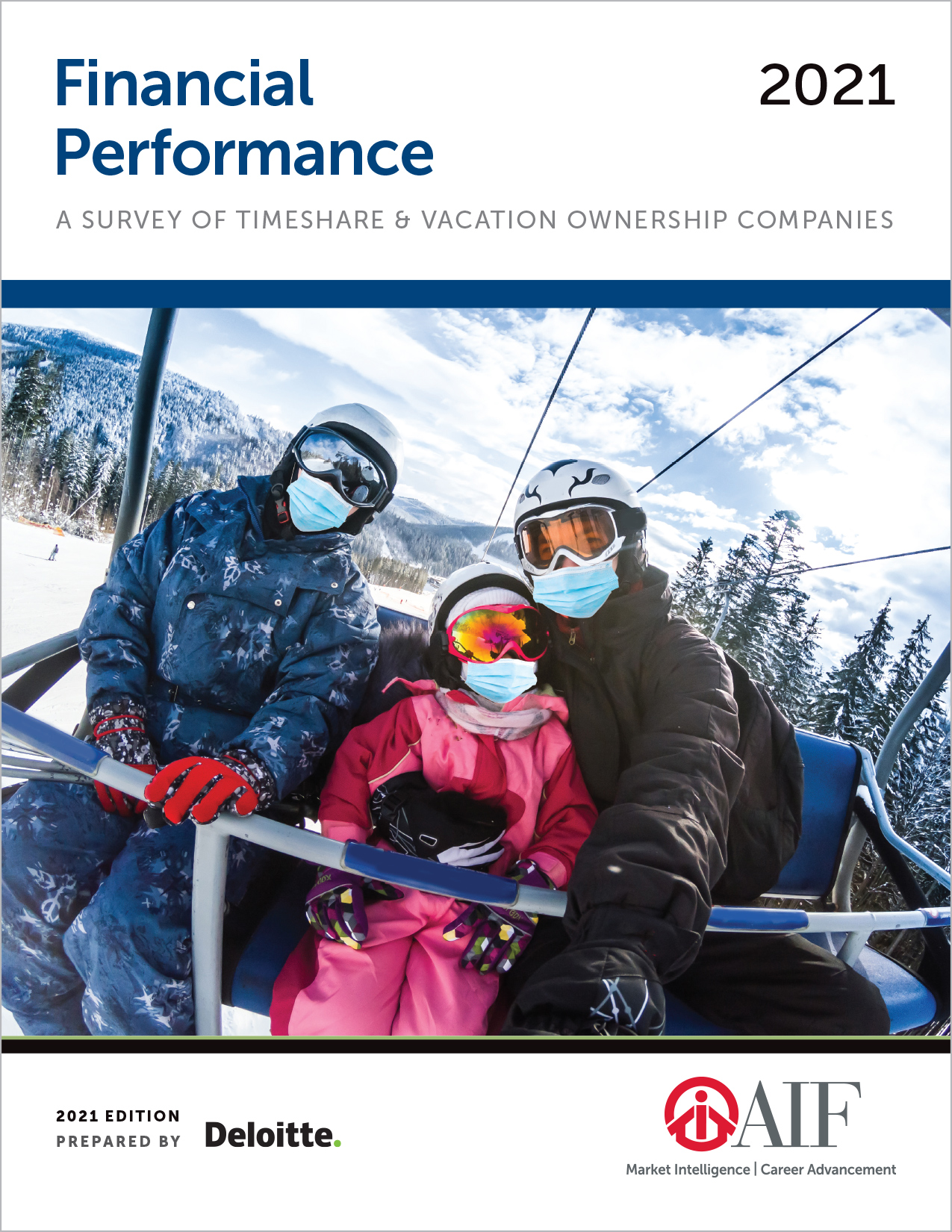 Financial Performance, 2021 Ed. Full Report