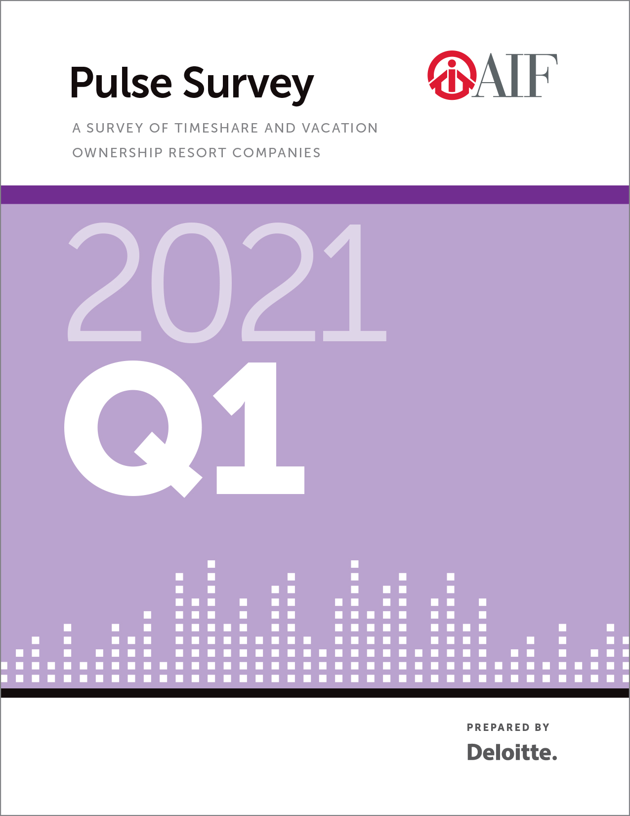 Financial Performance Pulse Survey, 2021 Q1