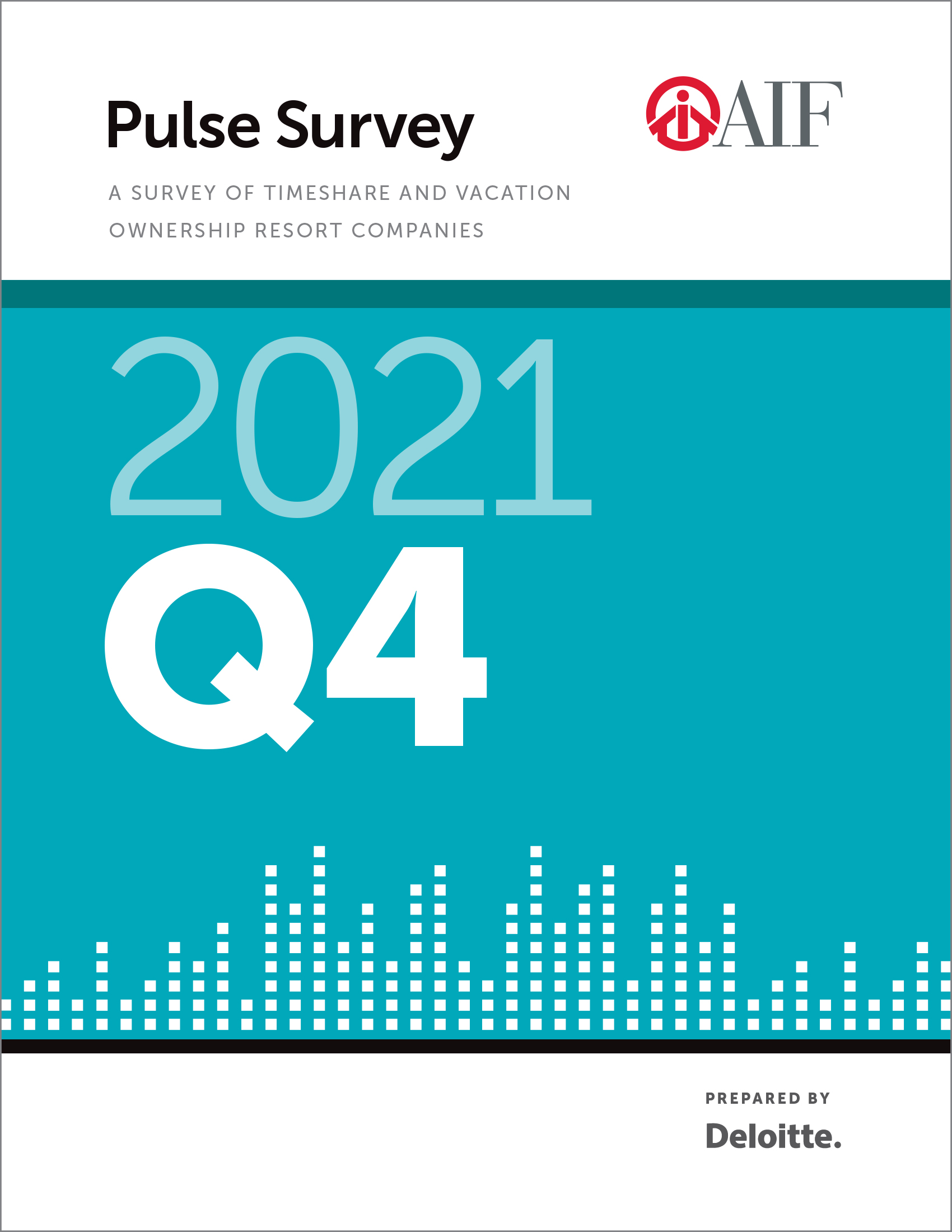 Financial Performance Pulse Survey, 2021 Q4