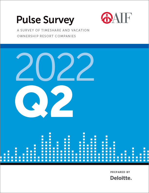 Financial Performance Pulse Survey, 2022 Q2