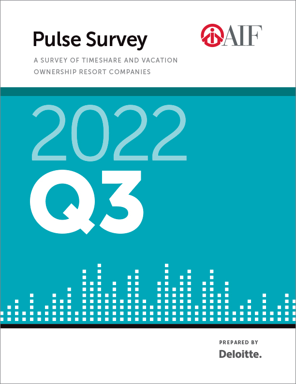 Financial Performance Pulse Survey, 2022 Q3