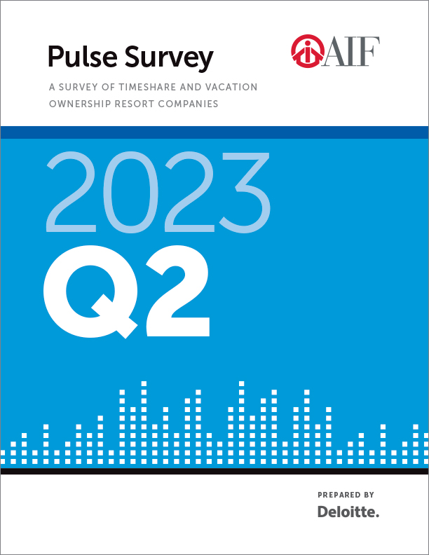 Financial Performance Pulse Survey, 2023 Q2