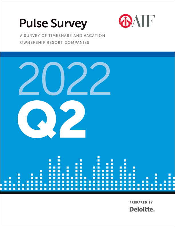 Financial Performance Pulse Survey, Q2 2022