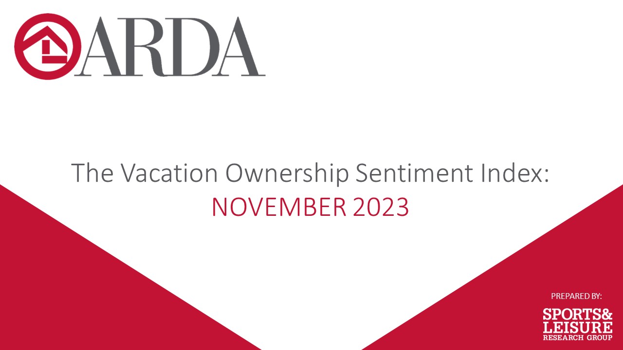 Vacation Ownership Sentiment Index - 2023 - 11