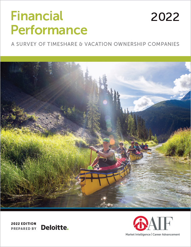 Financial Performance, 2022 Ed. Full Report