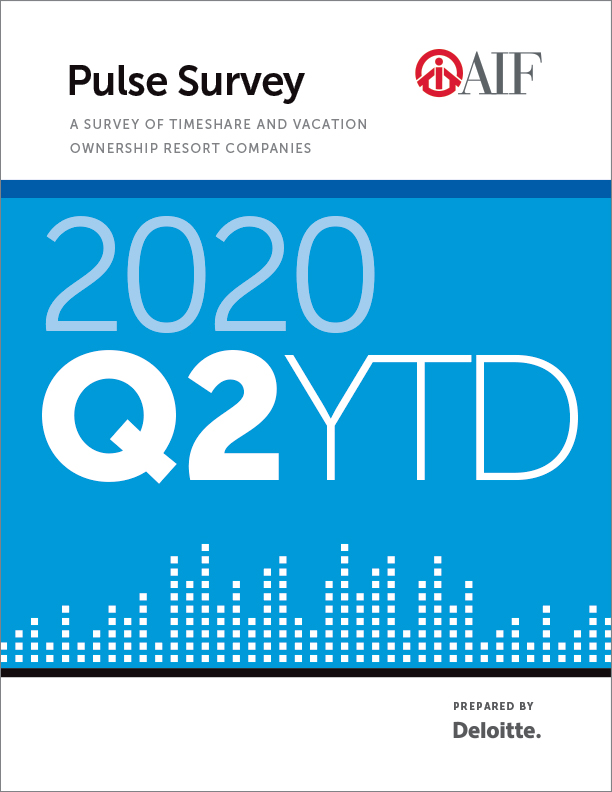 Financial Performance Pulse Survey, 2020 Q1 & Q2