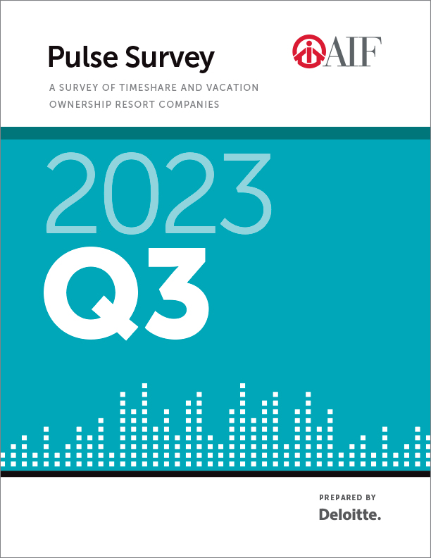 Financial Performance Pulse Survey, 2023 Q3