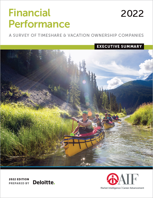 Financial Performance, 2022 Ed. Executive Summary