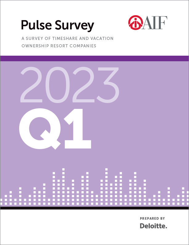 Financial Performance Pulse Survey, Q1 2023