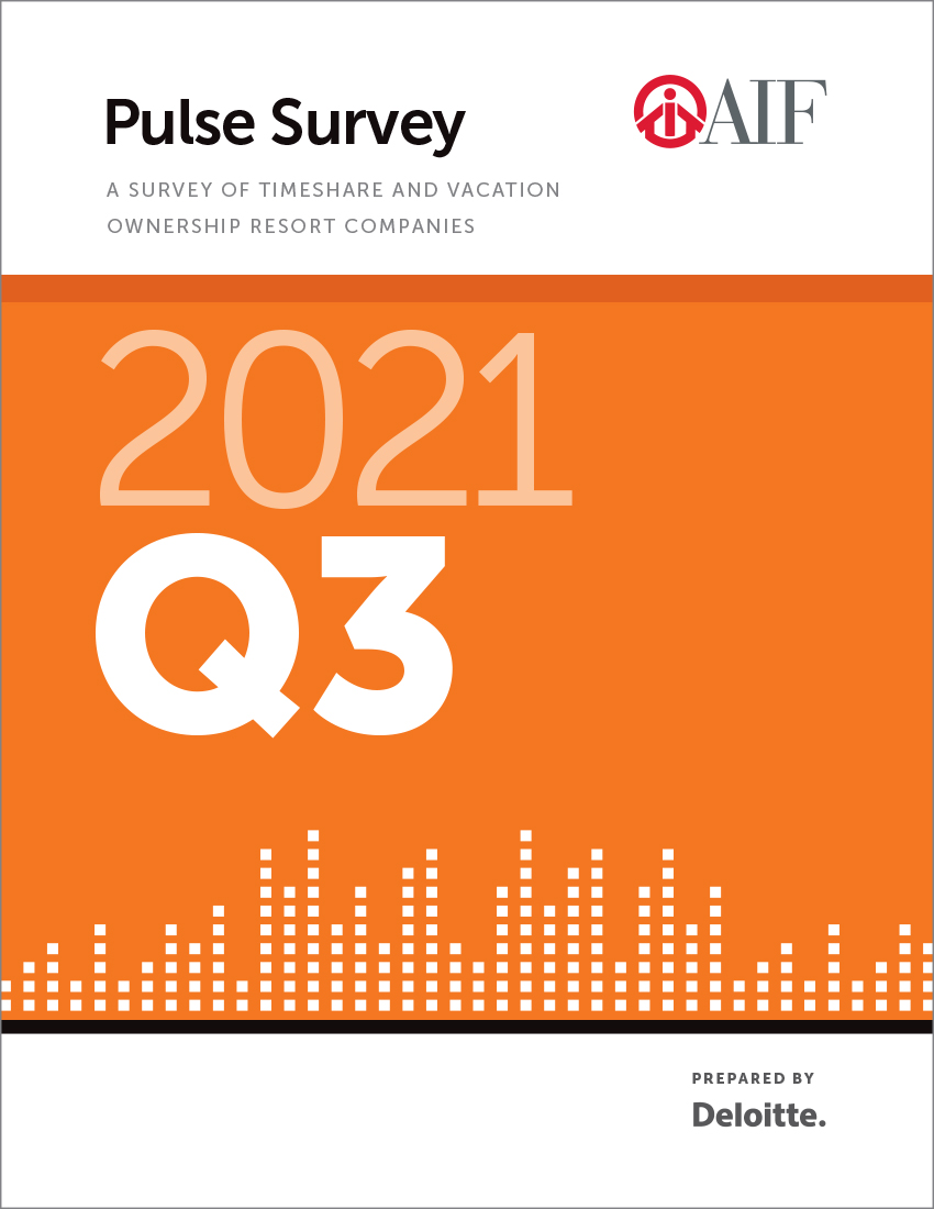 Financial Performance Pulse Survey, Q3 2021