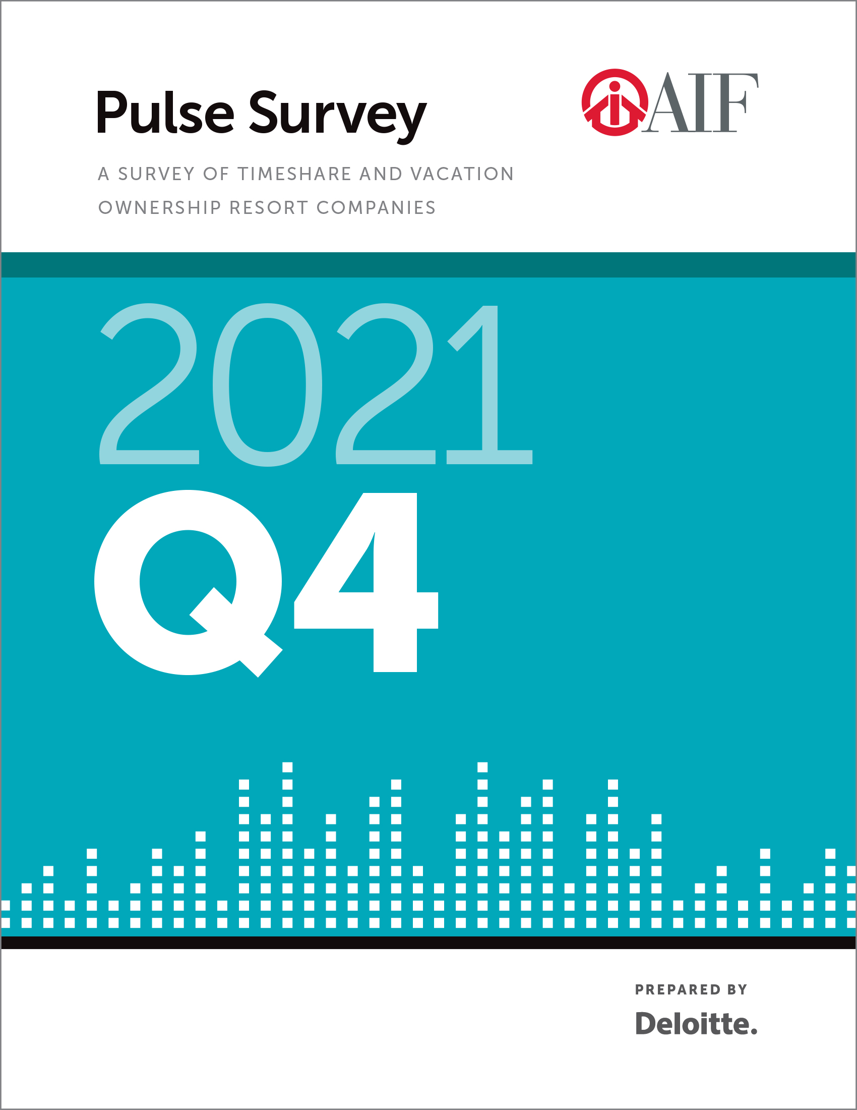 Financial Performance Pulse Survey, Q4 2021