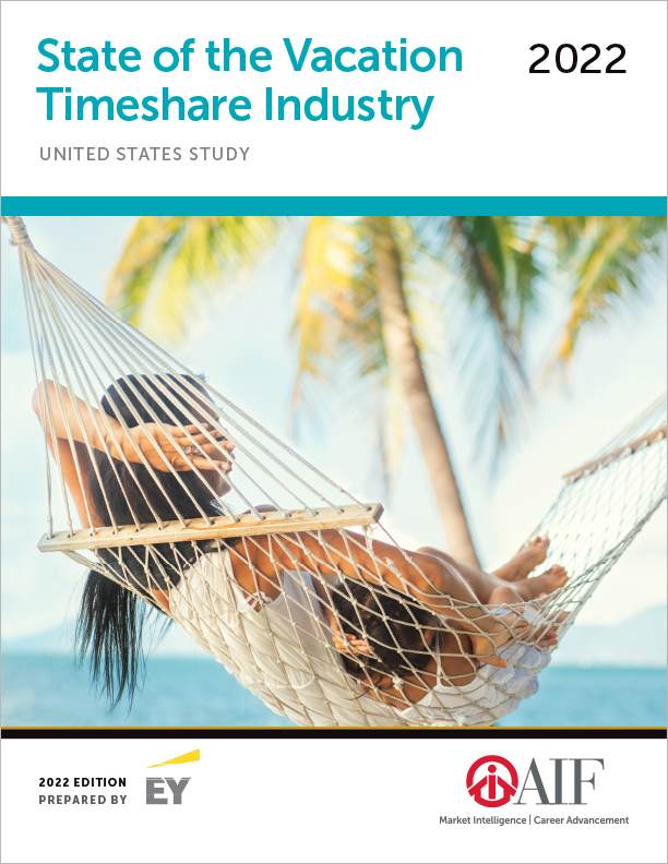 State of the Vacation Timeshare Industry, 2022 Ed. Full Report