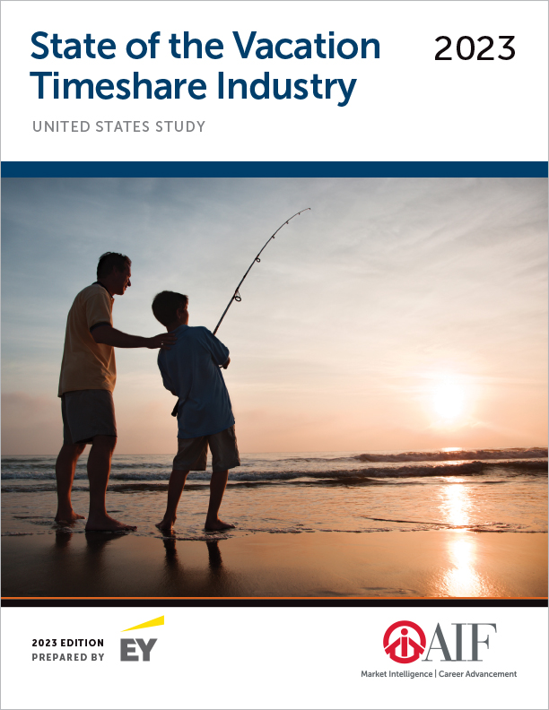 State of the Vacation Timeshare Industry, 2023 Ed. Full Report