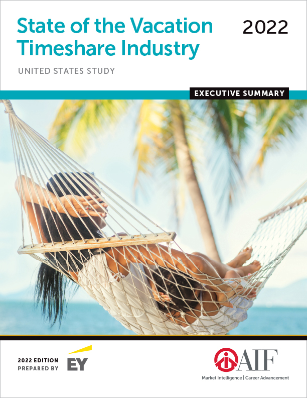 State of the Vacation Timeshare Industry, 2022 Ed. Executive Summary
